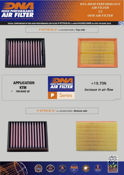 DNA Air Filter for KTM Duke 890/ 990 - P-KT7N18-01