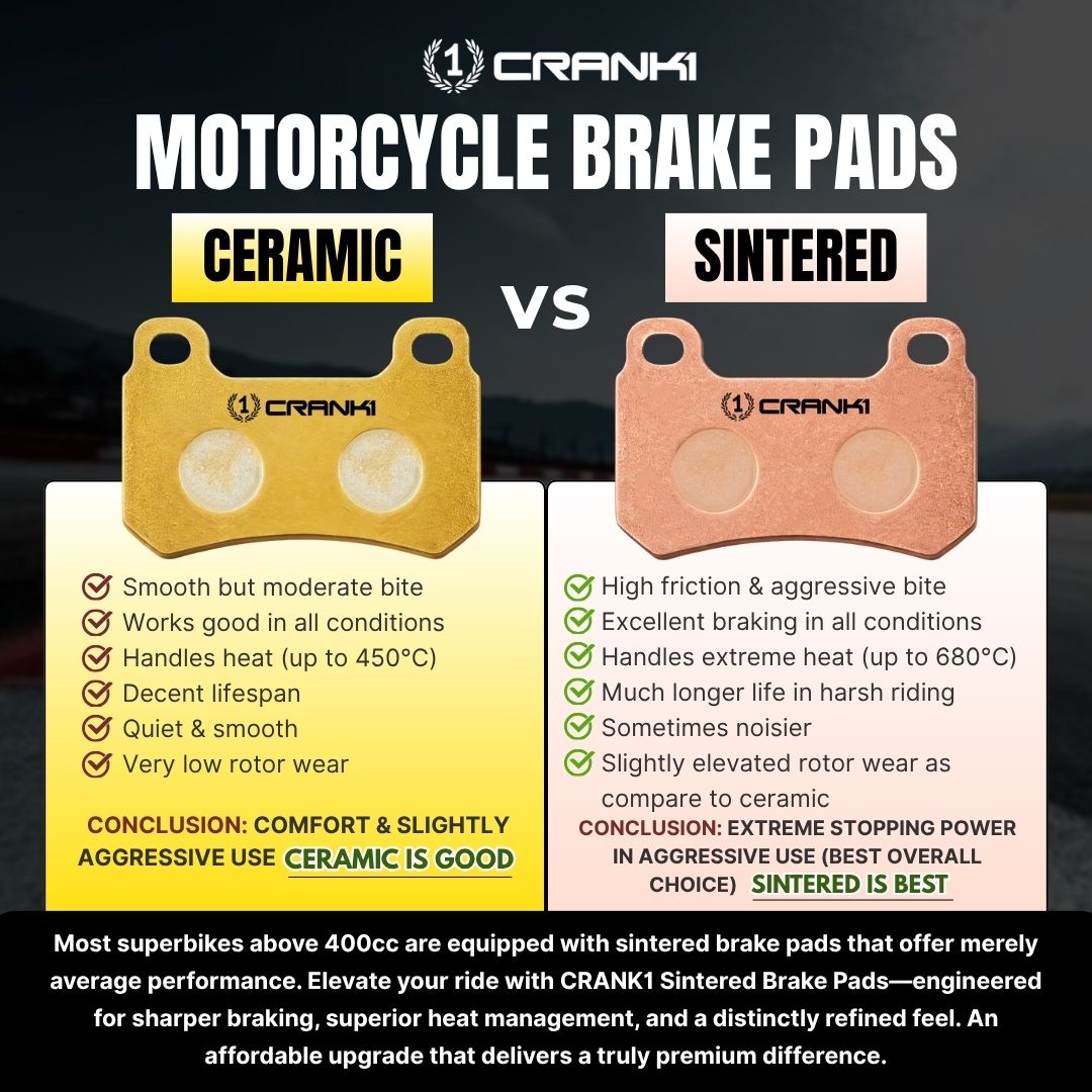 Crank1 Sintered Brake Pads For Kawasaki Ninja ZX-4R (2024) - Front - CB973 - 2 Sets