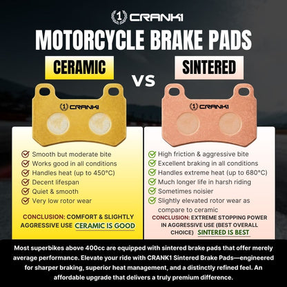 Crank1 Sintered Brake Pads For Kawasaki Ninja ZX-4RR (2024) - Front - CB973 - 2 Sets