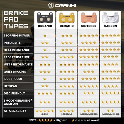 Crank1 Sintered Brake Pads For Kawasaki Ninja ZX-4RR (2024) - Front - CB973 - 2 Sets