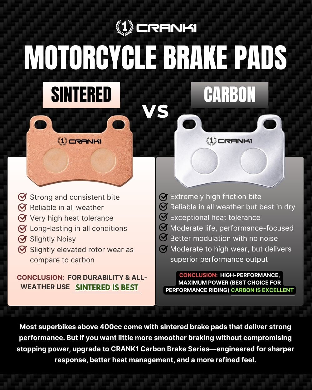 Crank1 Carbon Brake Pads For Benelli TRK 502 X (2021) - Front - CFB902 - 1 Set
