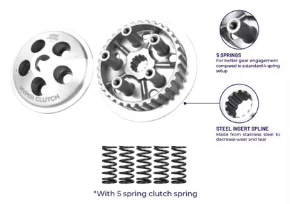 UMA Racing Hyper Clutch for Yamaha MT/ R15 V3/ V4 - 02C00810