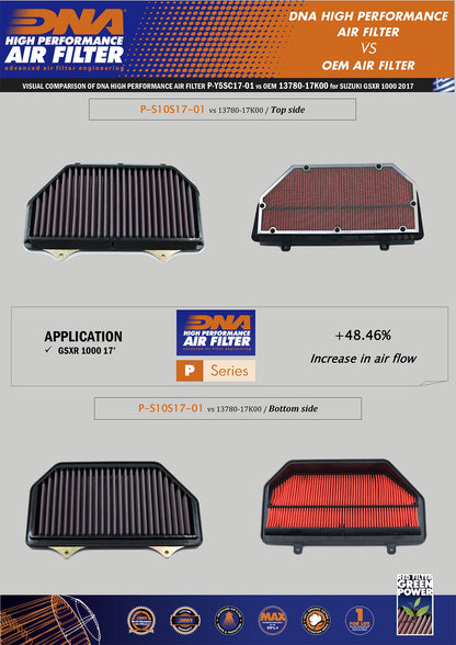 DNA Air Filter for Suzuki GSX R 1000/ R/ ABS - P-S10S17-01