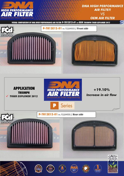 DNA Air Filter for Triumph Tiger Explorer XC - P-TR12E12-01